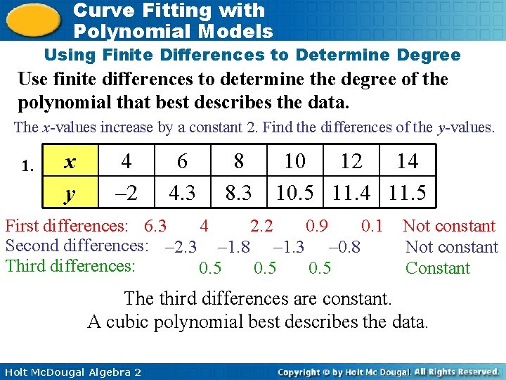 Curve Fitting with Polynomial Models Using Finite Differences to Determine Degree Use finite differences