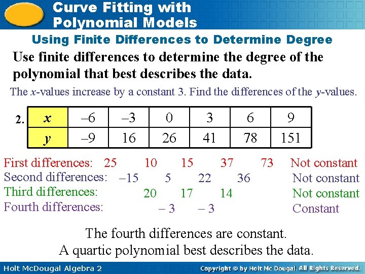 Curve Fitting with Polynomial Models Using Finite Differences to Determine Degree Use finite differences