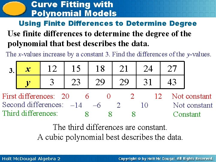 Curve Fitting with Polynomial Models Using Finite Differences to Determine Degree Use finite differences