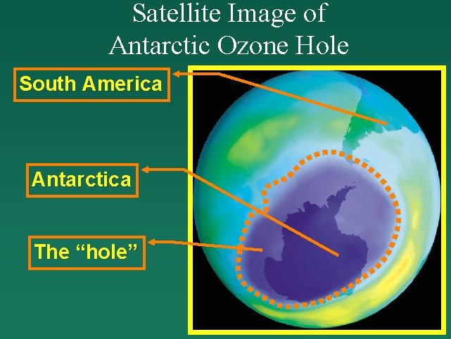 Satellite Image of Antarctic Ozone Hole South America Antarctica The “hole” 
