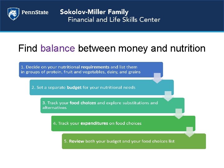 Find balance between money and nutrition 