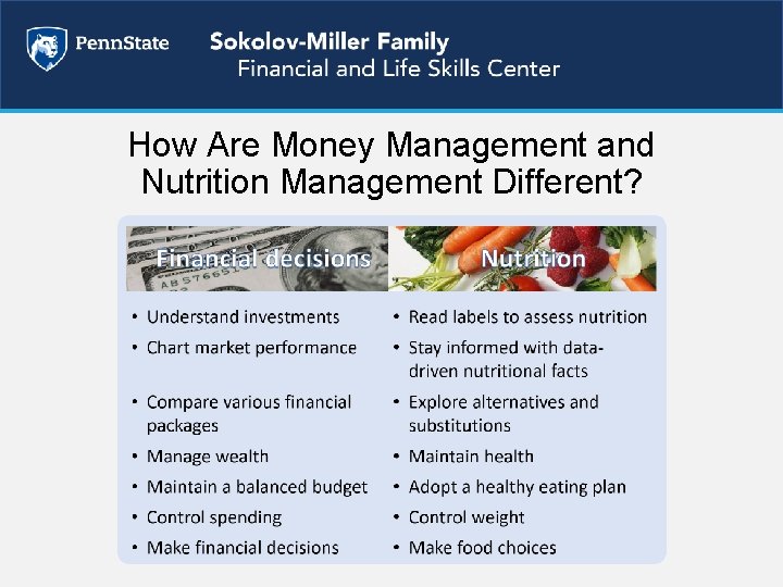 How Are Money Management and Nutrition Management Different? 