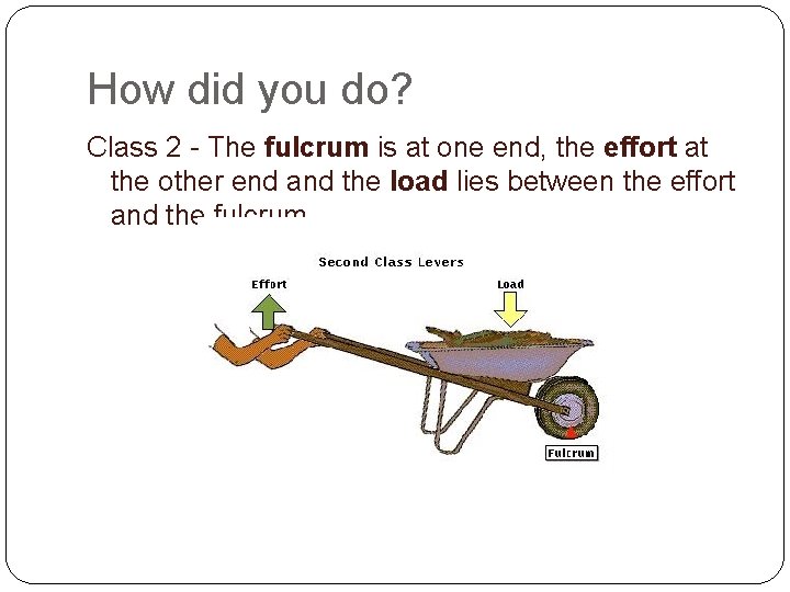 How did you do? Class 2 - The fulcrum is at one end, the