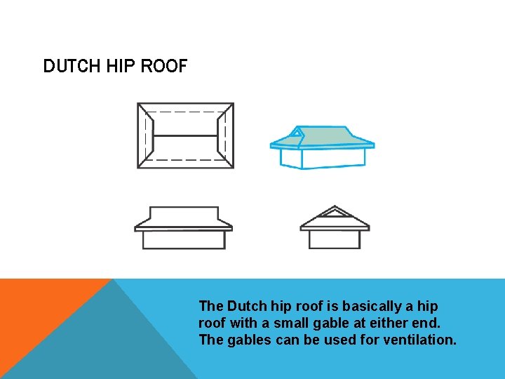 DUTCH HIP ROOF The Dutch hip roof is basically a hip roof with a