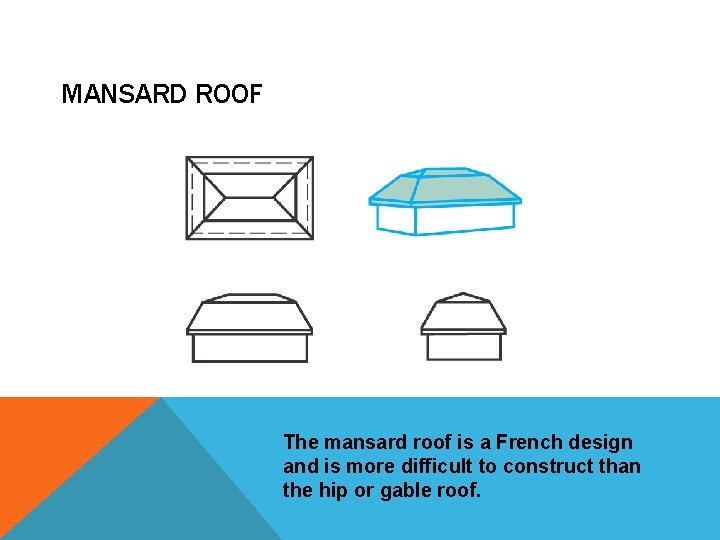 MANSARD ROOF The mansard roof is a French design and is more difficult to