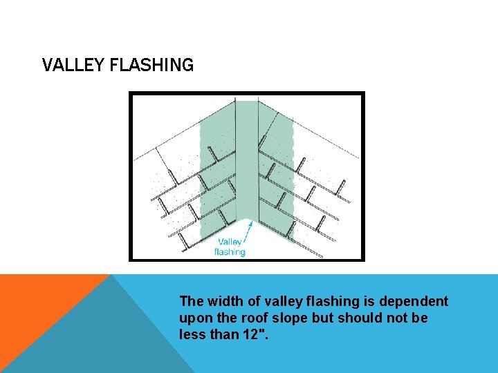 VALLEY FLASHING The width of valley flashing is dependent upon the roof slope but