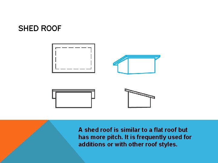 SHED ROOF A shed roof is similar to a flat roof but has more