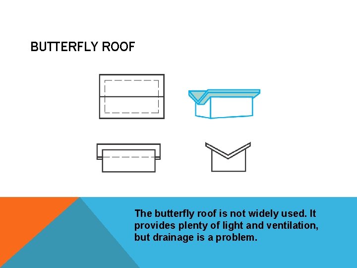 BUTTERFLY ROOF The butterfly roof is not widely used. It provides plenty of light