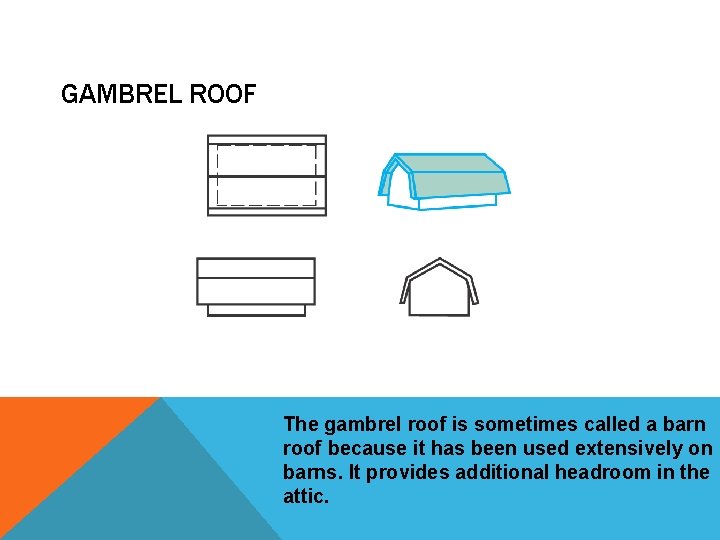 GAMBREL ROOF The gambrel roof is sometimes called a barn roof because it has