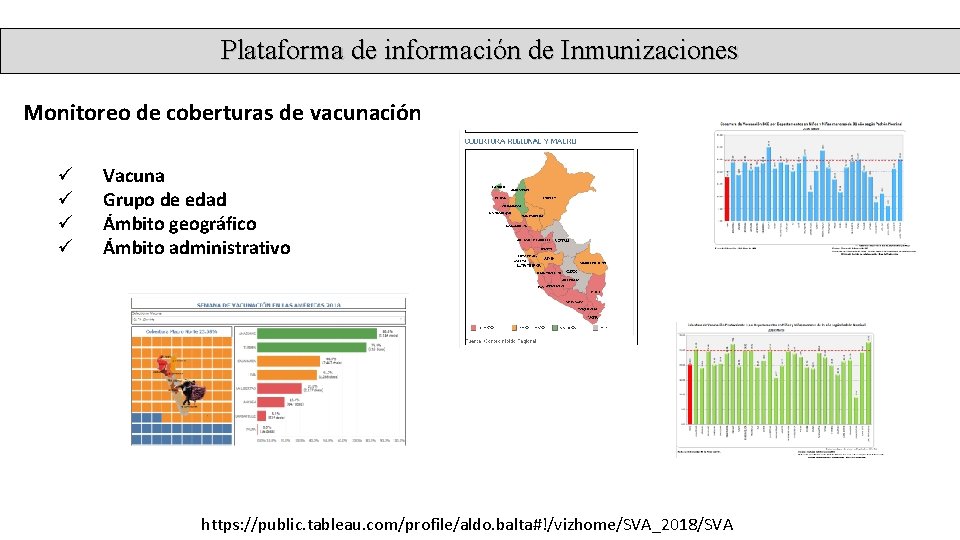Plataforma de información de Inmunizaciones Monitoreo de coberturas de vacunación ü ü Vacuna Grupo Plataforma de información de Inmunizaciones Monitoreo de coberturas de vacunación ü ü Vacuna Grupo