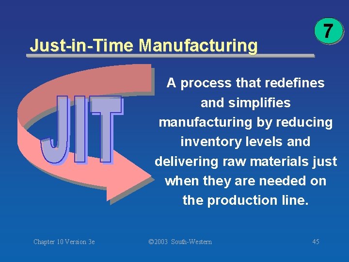 7 Just-in-Time Manufacturing A process that redefines and simplifies manufacturing by reducing inventory levels