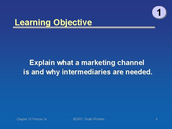 Learning Objective 1 Explain what a marketing channel is and why intermediaries are needed.