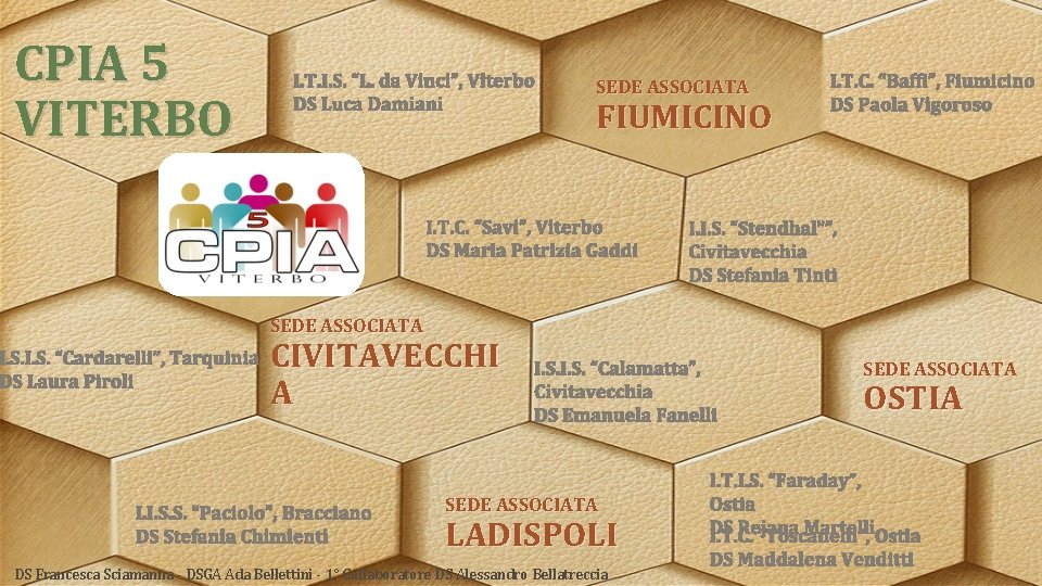 CPIA 5 VITERBO I. T. I. S. “L. da Vinci”, Viterbo DS Luca Damiani