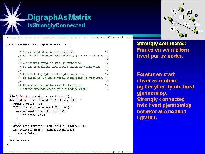 Digraph. As. Matrix is. Strongly. Connected Strongly connected: Finnes en vei mellom hvert par