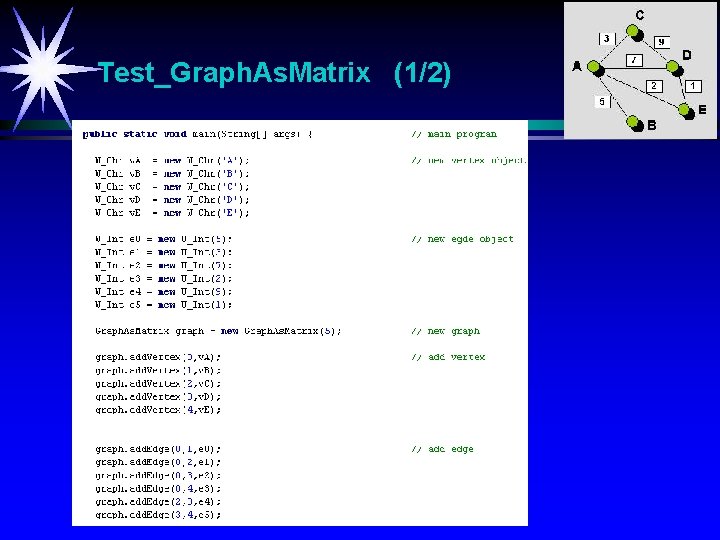 Test_Graph. As. Matrix (1/2) 