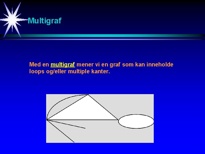 Multigraf Med en multigraf mener vi en graf som kan inneholde loops og/eller multiple