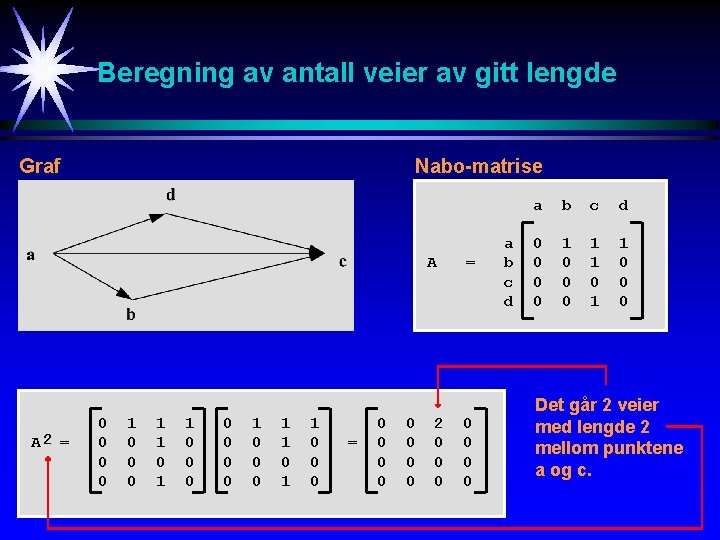 Beregning av antall veier av gitt lengde Graf Nabo-matrise A A 2 = 0