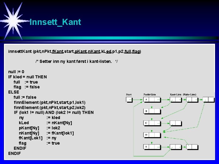 Innsett_Kant innsett. Kant (pkt, n. Pkt, f. Kant, start, p. Kant, n. Kant, k.