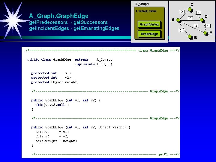 A_Graph. Edge get. Predecessors - get. Successors get. Incident. Edges - get. Emanating. Edges