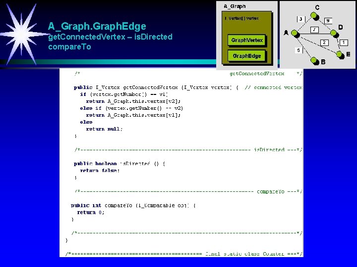A_Graph. Edge get. Connected. Vertex – is. Directed compare. To 