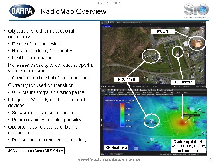 UNCLASSIFIED Radio. Map Overview • Objective: spectrum situational awareness MCCN • Re-use of existing