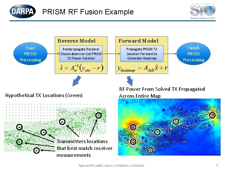 PRISM RF Fusion Example Reverse Model Start PRISM Processing Backpropagate Receiver Observations to Get