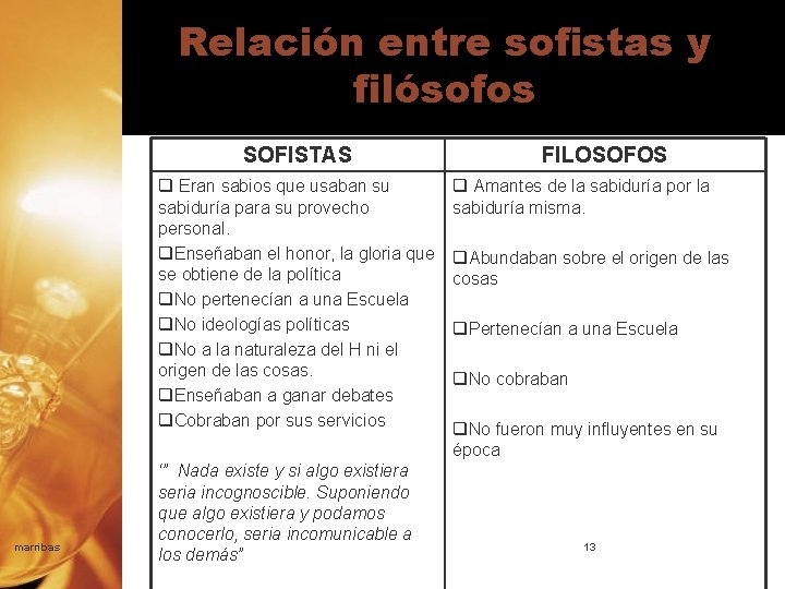 Relación entre sofistas y filósofos SOFISTAS q Eran sabios que usaban su sabiduría para