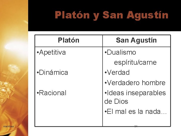 Platón y San Agustín Platón • Apetitiva • Dinámica • Racional marribas San Agustín