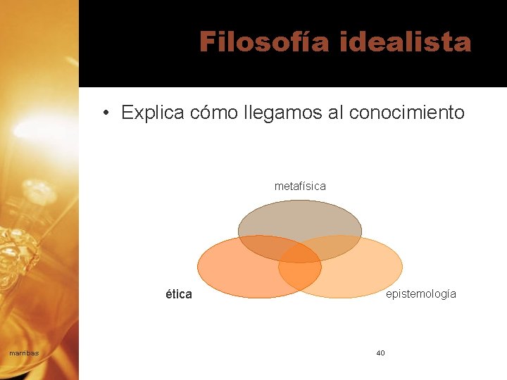 Filosofía idealista • Explica cómo llegamos al conocimiento metafísica ética marribas epistemología 40 