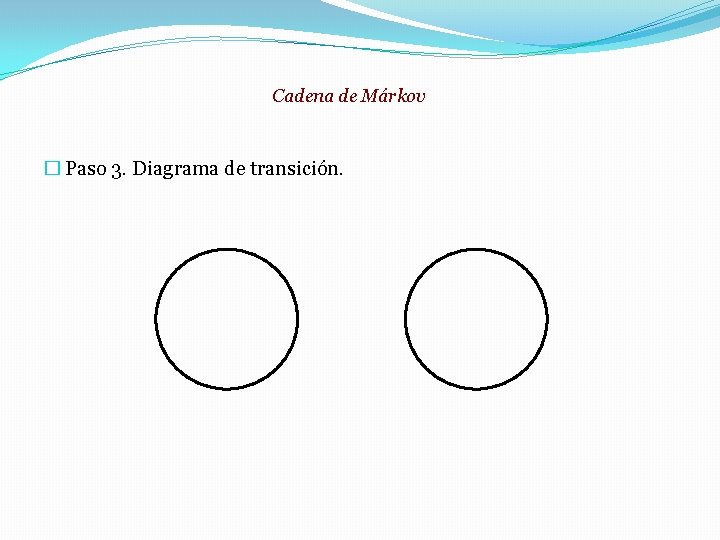 Cadena de Márkov � Paso 3. Diagrama de transición. 