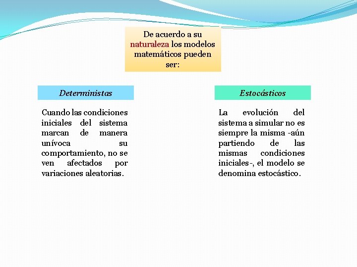 De acuerdo a su naturaleza los modelos matemáticos pueden ser: Deterministas Estocásticos Cuando las