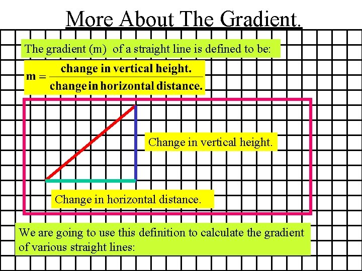 More About The Gradient. The gradient (m) of a straight line is defined to
