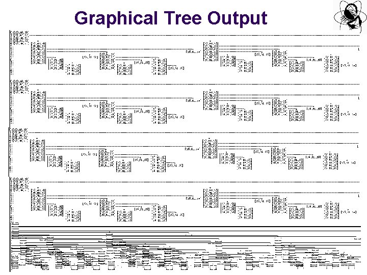 Graphical Tree Output 12 