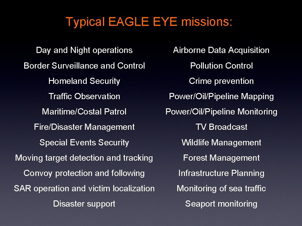 Typical EAGLE EYE missions: Day and Night operations Airborne Data Acquisition Border Surveillance and