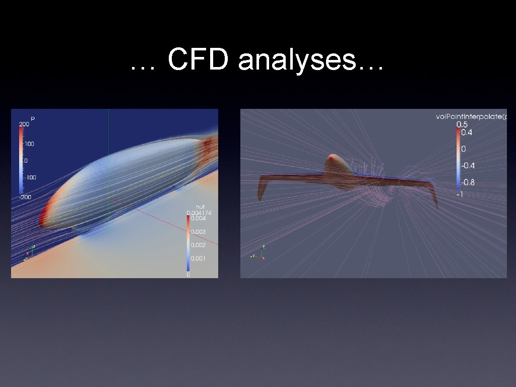 … CFD analyses… 
