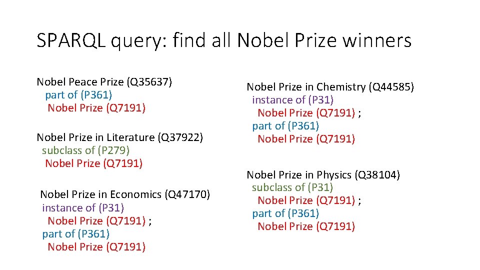 SPARQL query: find all Nobel Prize winners Nobel Peace Prize (Q 35637) part of
