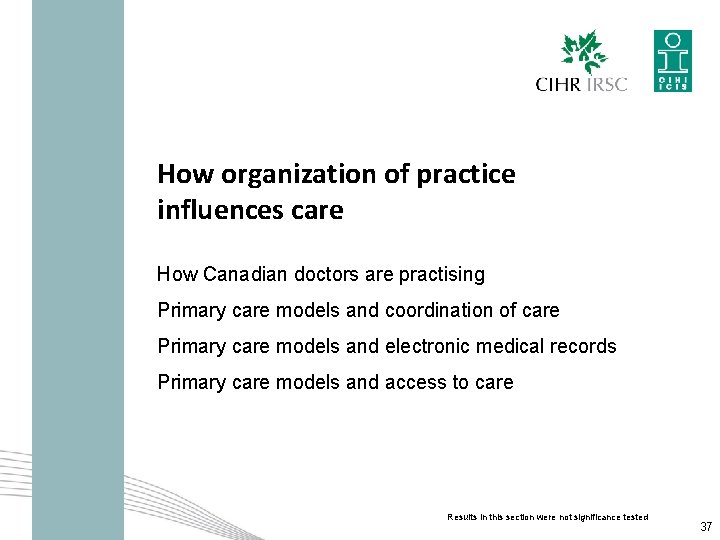 How organization of practice influences care How Canadian doctors are practising Primary care models