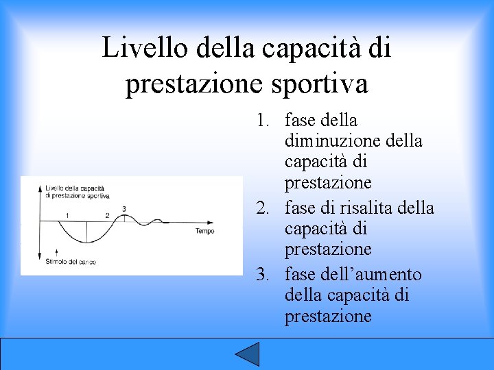 Livello della capacità di prestazione sportiva 1. fase della diminuzione della capacità di prestazione