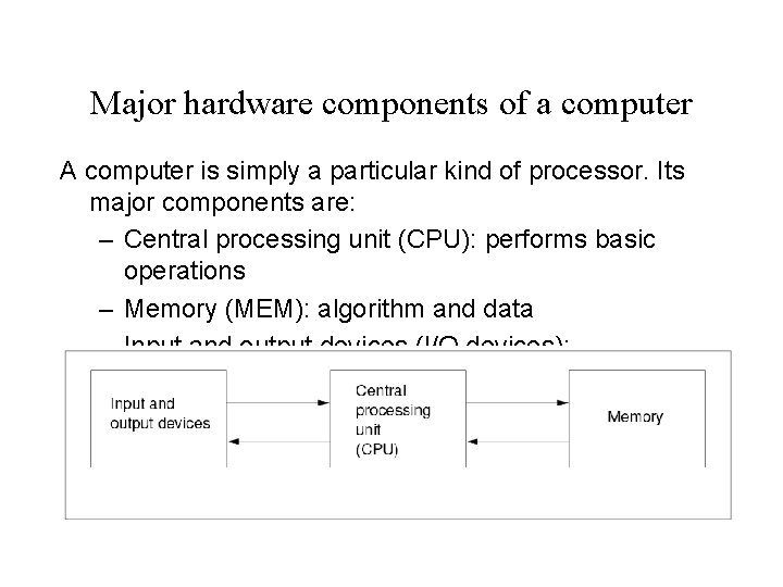 Major hardware components of a computer A computer is simply a particular kind of