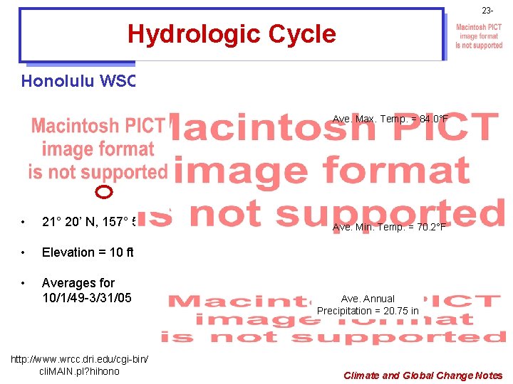23 - Hydrologic Cycle Honolulu WSO Airport Ave. Max. Temp. = 84. 0°F •