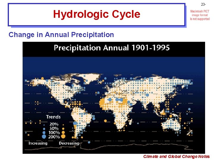 23 - Hydrologic Cycle Change in Annual Precipitation Climate and Global Change Notes 