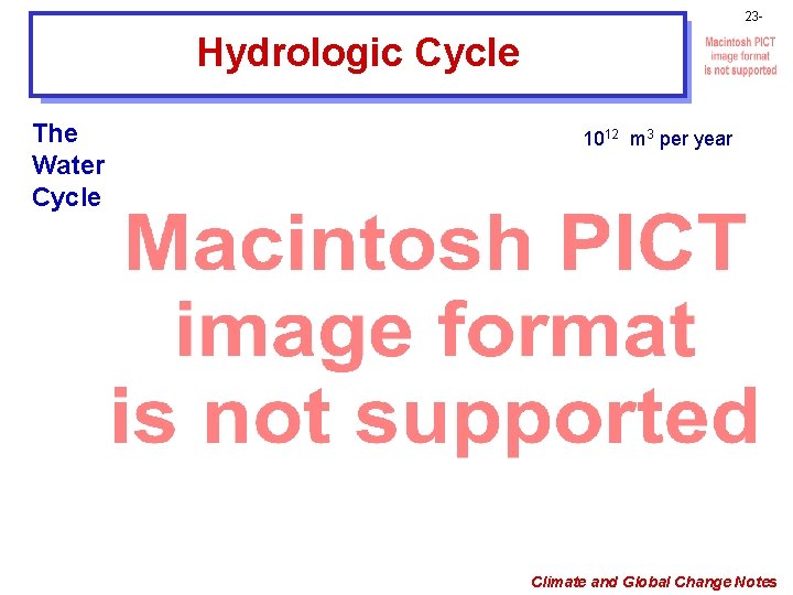 23 - Hydrologic Cycle The Water Cycle 1012 m 3 per year Climate and