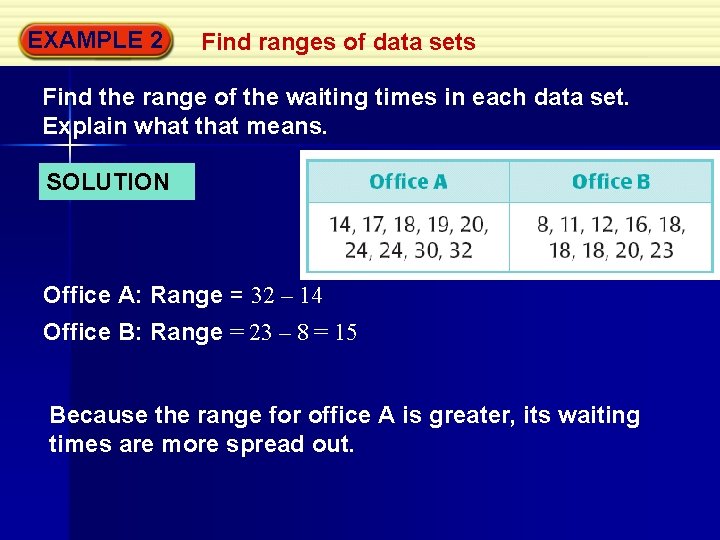 EXAMPLE 2 Find ranges of data sets Find the range of the waiting times