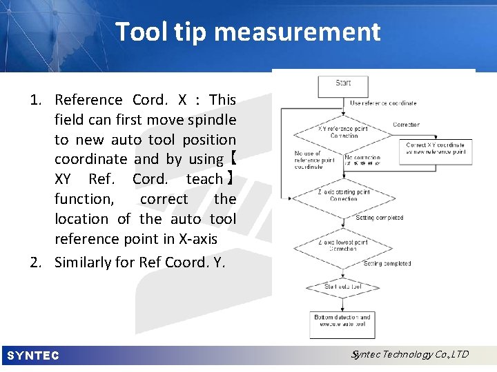 Tool tip measurement 1. Reference Cord. X : This field can first move spindle