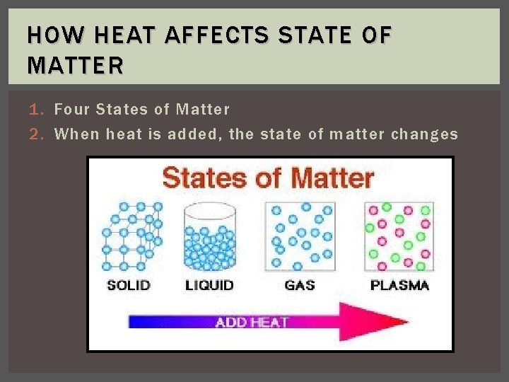 HOW HEAT AFFECTS STATE OF MATTER 1. Four States of Matter 2. When heat