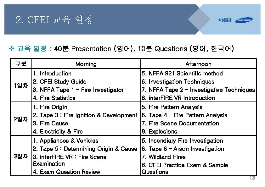 2. CFEI 교육 일정 v 교육 일정 : 40분 Presentation (영어), 10분 Questions (영어,
