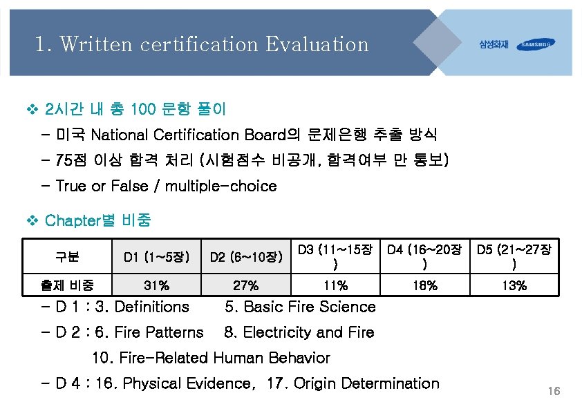 1. Written certification Evaluation v 2시간 내 총 100 문항 풀이 - 미국 National