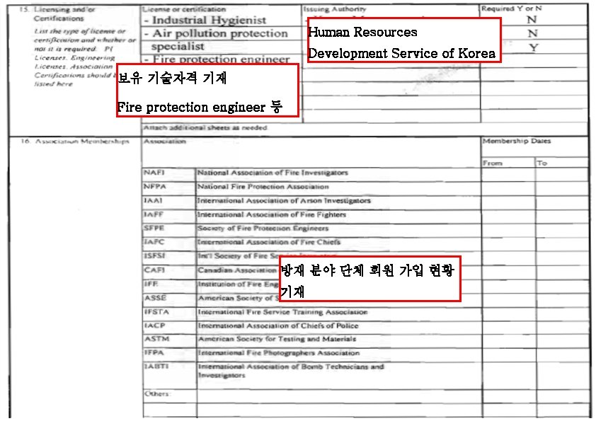 Human Resources Development Service of Korea 보유 기술자격 기재 Fire protection engineer 등 방재