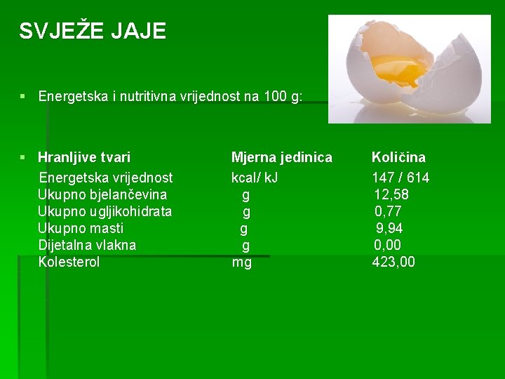 SVJEŽE JAJE § Energetska i nutritivna vrijednost na 100 g: § Hranljive tvari Mjerna
