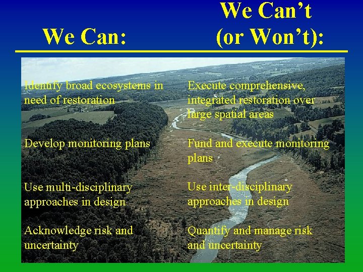 We Can: We Can’t (or Won’t): Identify broad ecosystems in need of restoration Execute